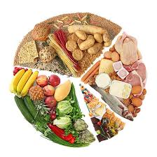 Les aliments Selection d'aliments sains en ayurveda
